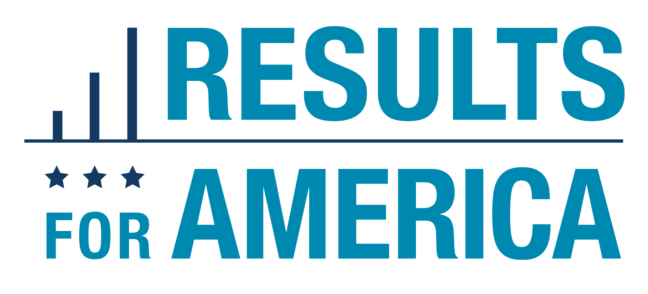 Results for America logo